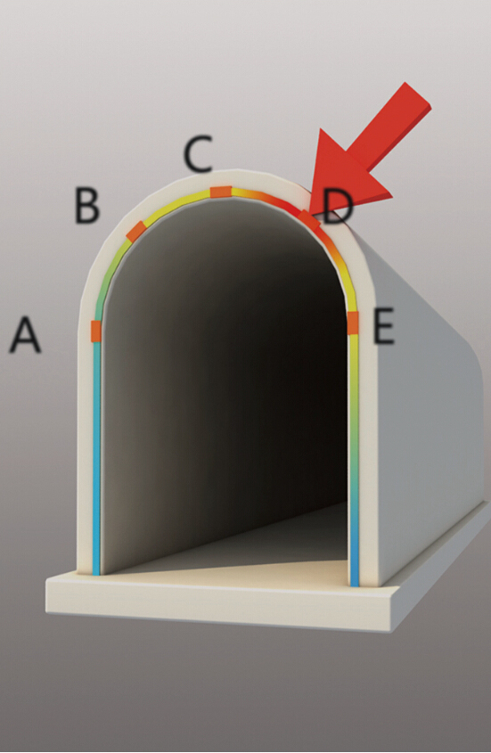 Vɽ֮ǡĵ؉ھO(jin)yA(y)ϵy(tng)õИI(y)ĸ߶J(rn) (޸)