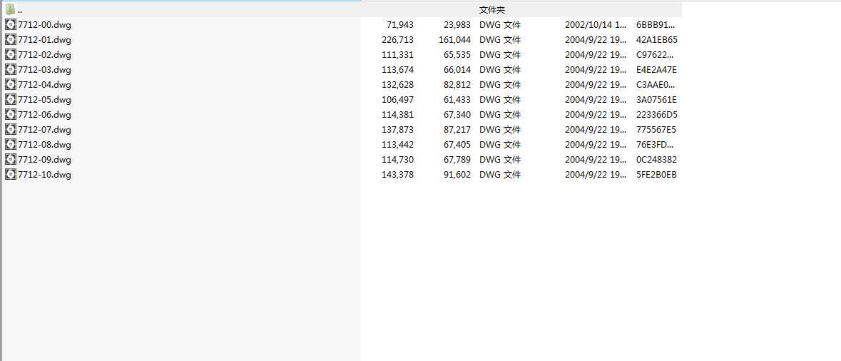 7712(3560JJ4)Fȫ׽YD