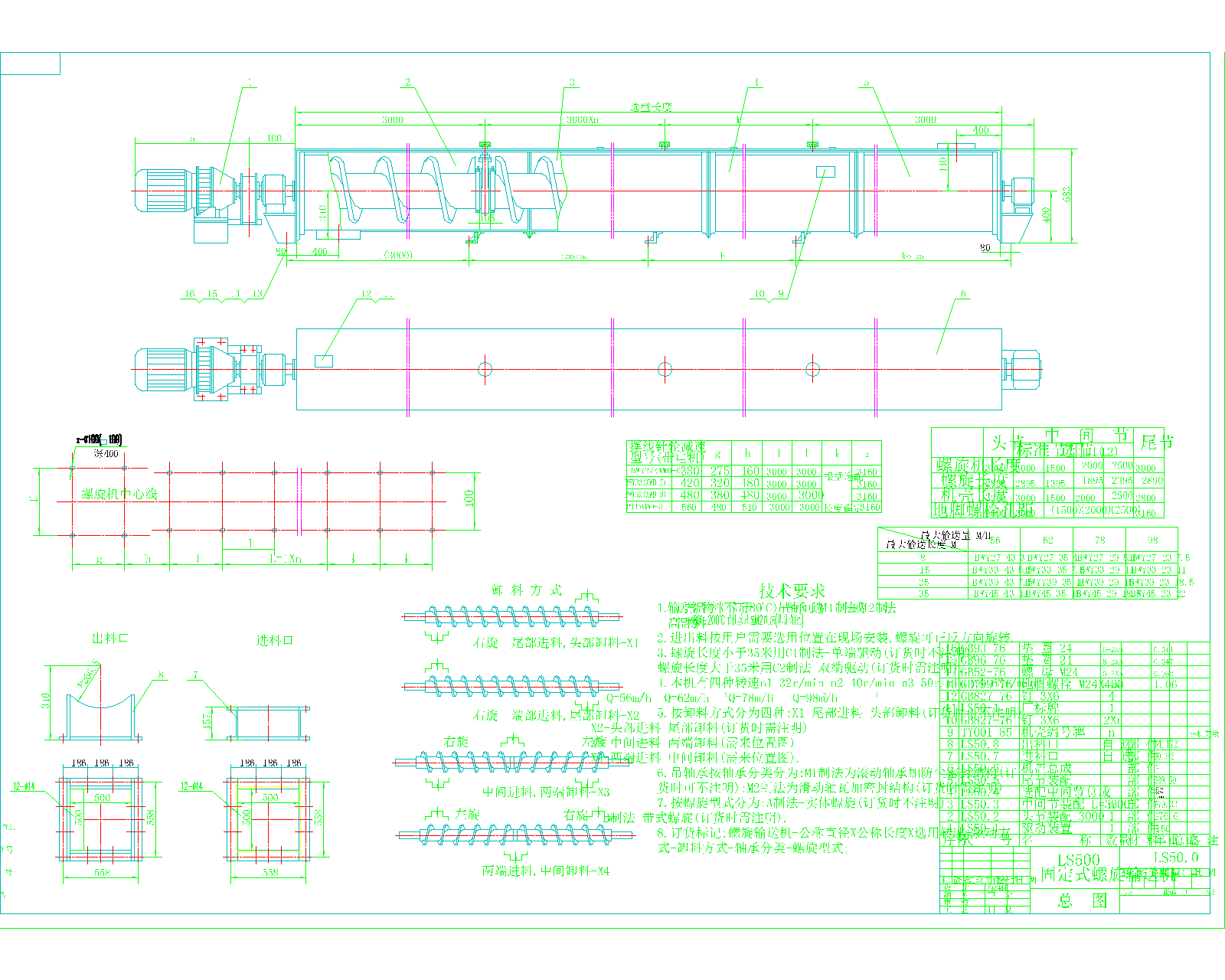 LS500 ̶ʽݔ͙Cȫ׈D