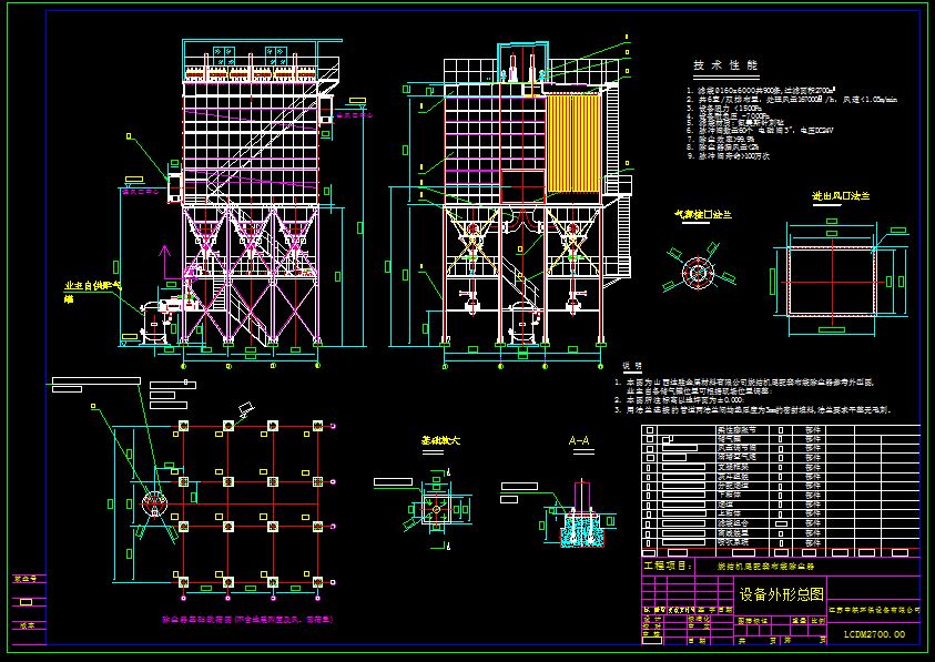 LCDM2700mOοD(ӿڈD޸)