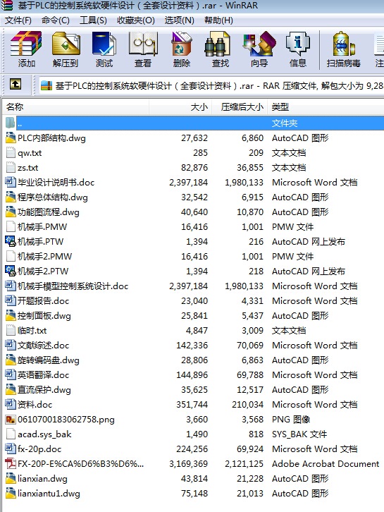 PLCĿϵyܛӲOӋȫOӋYϣ