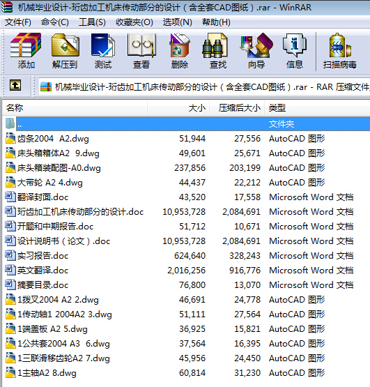 CеIOӋһXӹCӲֵOӋȫCADD