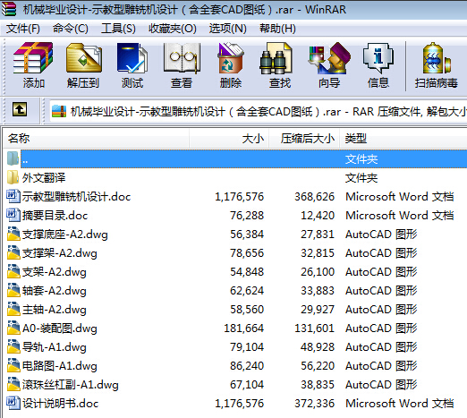 CеIOӋһʾ͵㊙COӋȫCADD