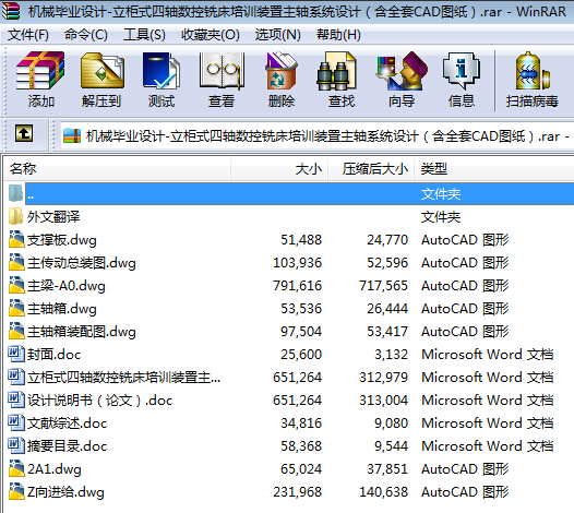 CеIOӋһʽS㊴ӖbSϵyOӋȫCADD