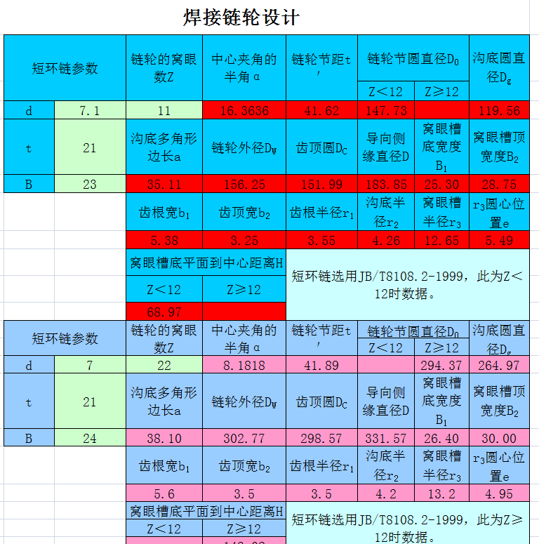 ̭h(hun)机݆O(sh)Ӌ(j)