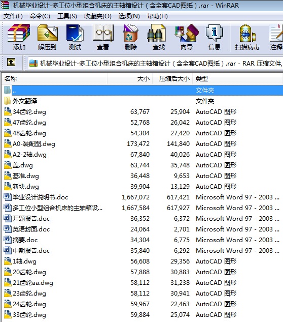 CеIOӋһ๤λСͽMϙCSOӋȫCADD