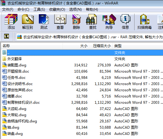 rICеIOӋһCOӋȫCADD