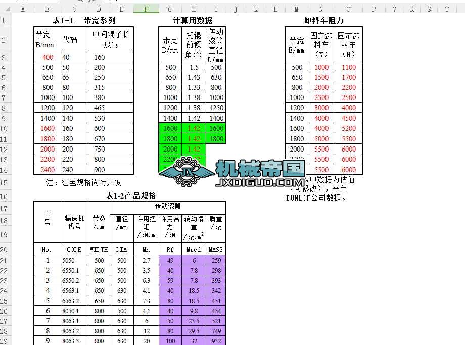 DTII(A)͎ʽݔ͙C(j)O(sh)ӋӋ()