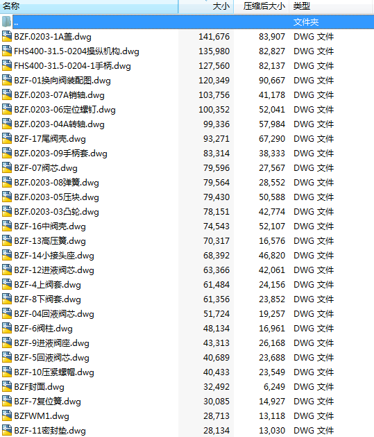 QyCADȫ׈Dȫ׼ӹDûȥa