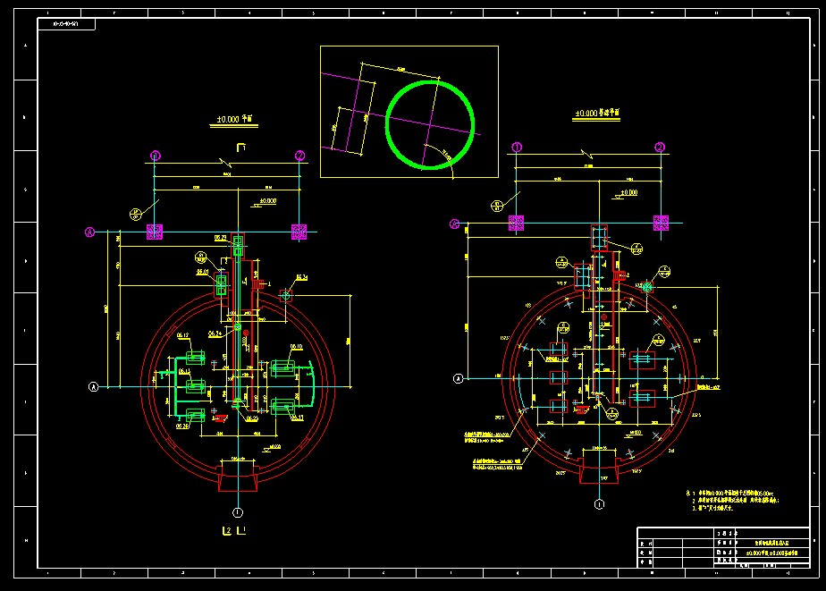 3200tdˮa(chn)Ͼ(k)GCADD