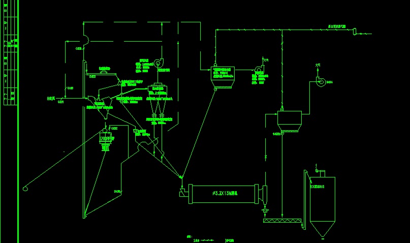 ʽA(y)ĥĥϵy(tng)cadˇD