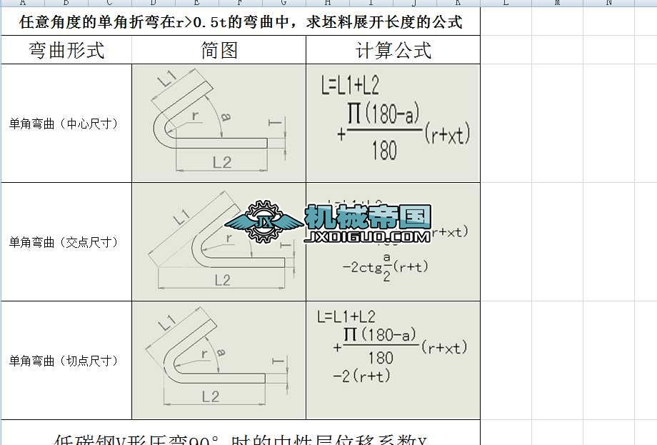 SolidWorkskչ_ۏϵӋcKӱ