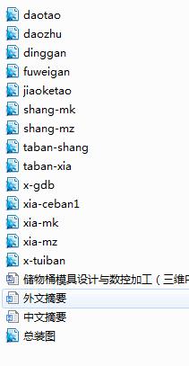 ͰģOӋcؼӹSProEcMasterCAMԄӾ̣