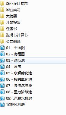 ĳëSUˮ̹̎ˇOӋ(Փ+DWGD)