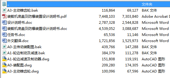 CеIOӋһbdCbüױPOӋCADD