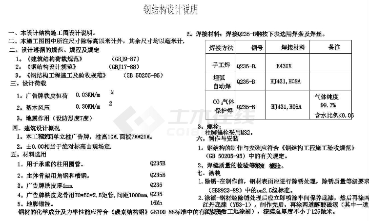 䓽Y(ji)(gu)pVO(sh)ӋCADD