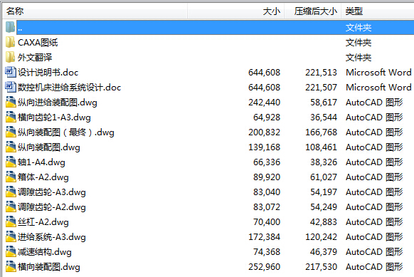 C(j)еI(y)O(sh)Ӌ(j)һ(sh)ؙC(j)M(jn)oϵy(tng)O(sh)Ӌ(j)܇M+vM(jn)oϵy(tng)ȫCADD