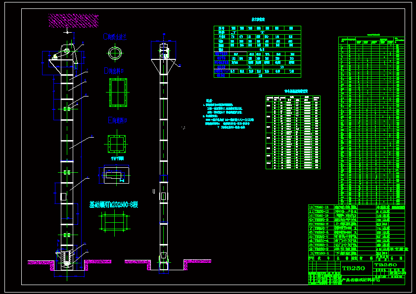 TB250朶ʽCO(sh)ӋȫCADD