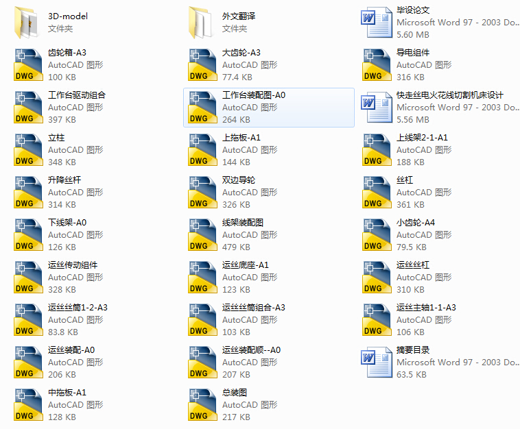 CеI(y)OӋһ߽z늻𻨾иCOӋȫ׃(yu)㺬CADSD