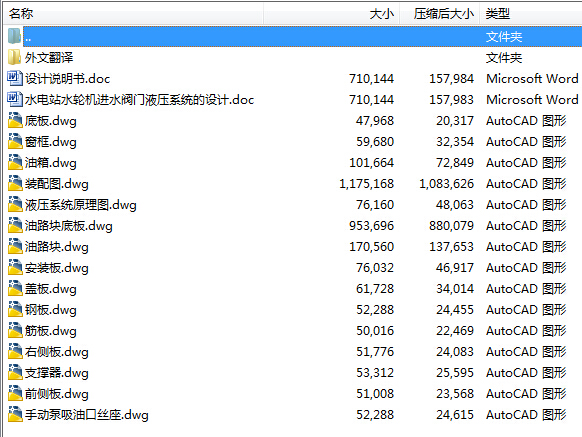 ˮվˮ݆CMˮyTҺϵyOӋȫOӋ15CADDͨ^q
