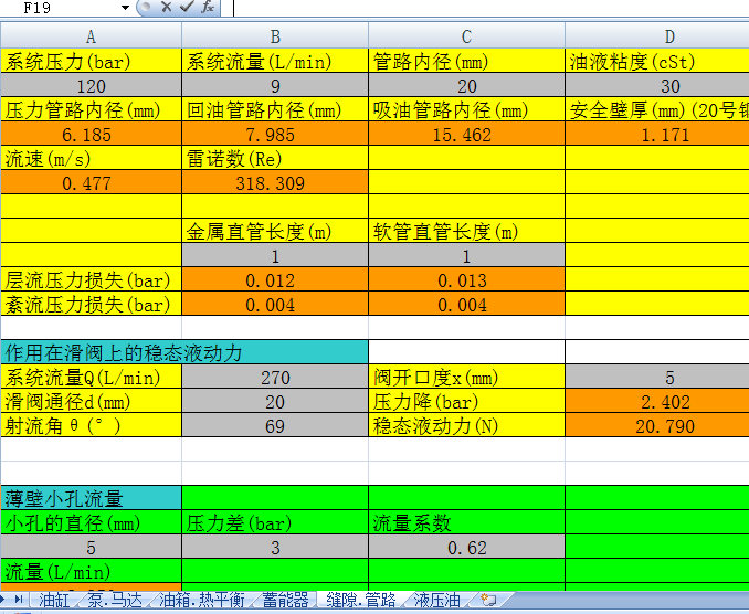 Һϵy(tng)Ӌ(j)һRȫ