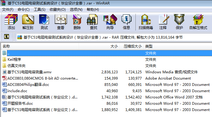 C51ݜyԇϵyOӋIOӋȫף