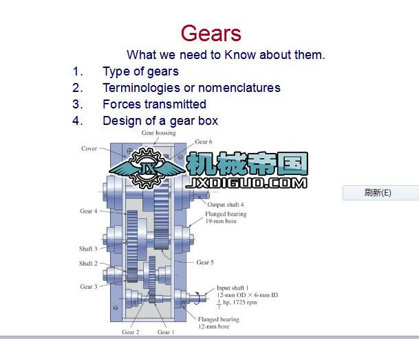 Gears presentation