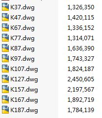 SEW늙CpٙCKϵCADDȫ