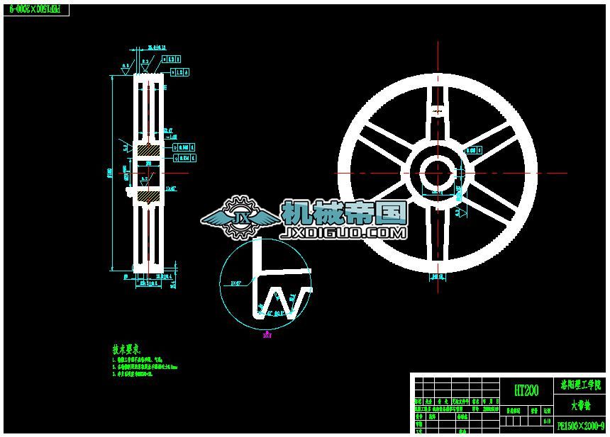 15002000(f)[ʽC(j)O(sh)Ӌ
