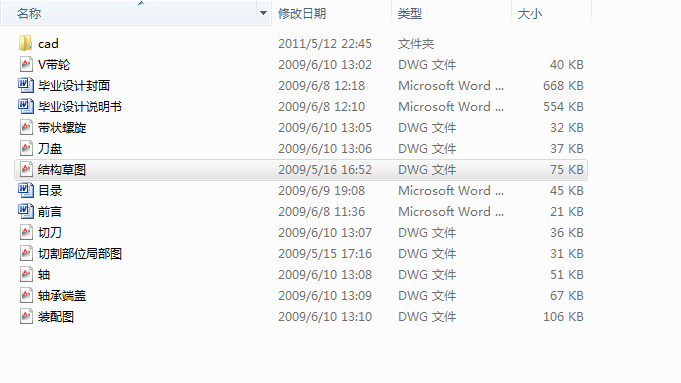 @֦֚CIOӋ ȫףf+bD+D