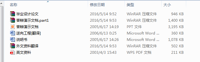򹤳̺Ϳٳ͵֙CοOӋ+g+PPT[G60]