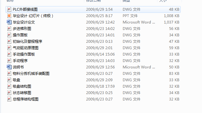 PLCϷ֒CеԄӻϵyIOӋһȫ