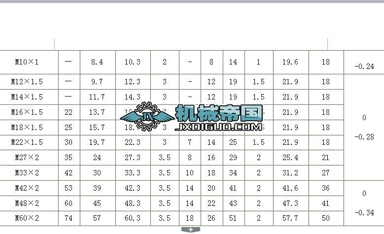 JB1000һ77Ԕ(x)(bio)(zhn)