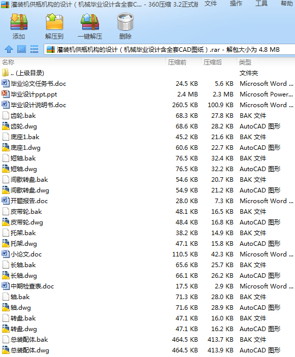 bCƿCOӋCеIOӋȫCADD