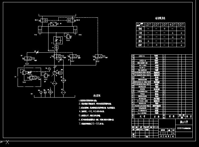 200KNۏCҺϵy(tng)CADD