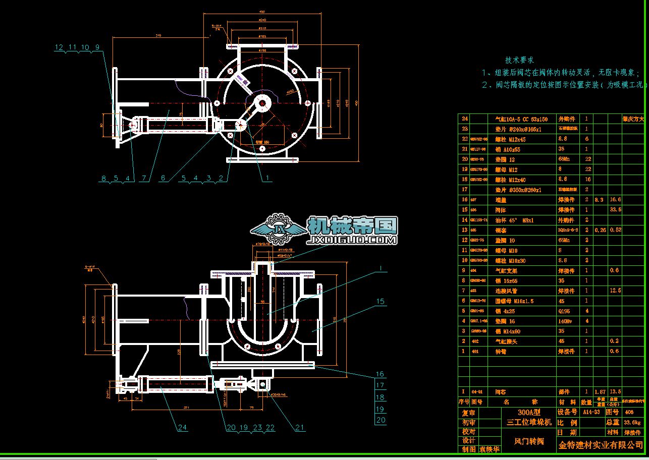 300AλѶCһL(fng)TD(zhun)yD