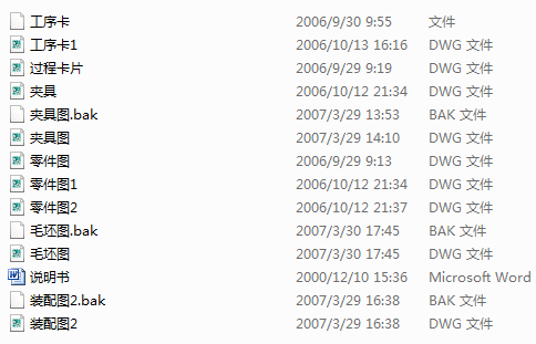 CA6140܇831002ܲӹˇMAOӋ