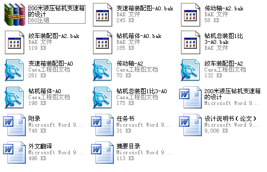 CеIOӋһ200Һ@C׃OӋͨ^qȫ׺CADD