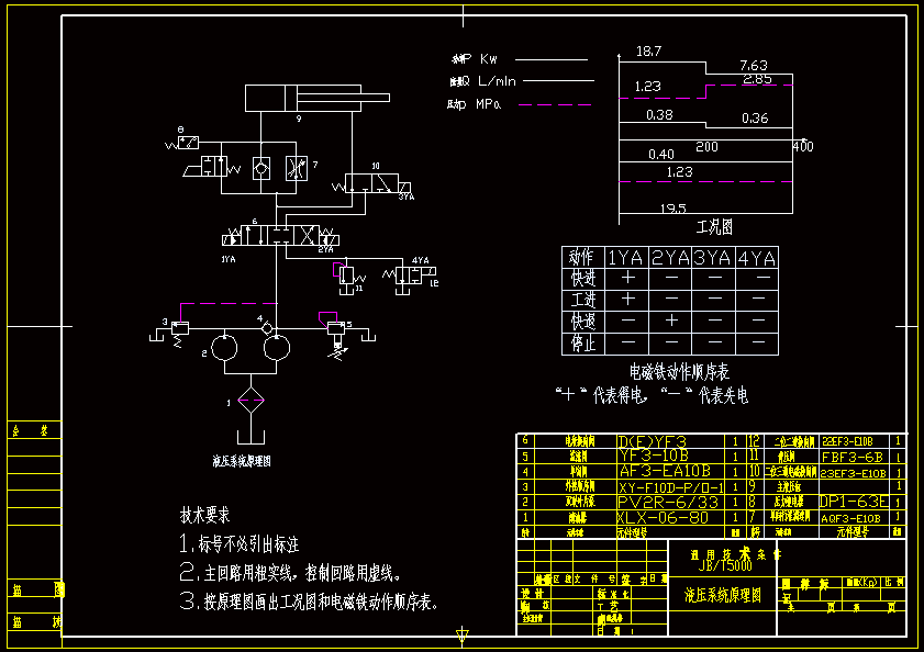 Һ@MÙC(j)Һϵy(tng)O(sh)Ӌ(j)CADD+f