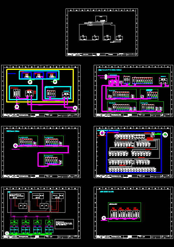 SIEMENSPLCPROFIBUSDPF(xin)Ϳba(chn)Ԅ(dng)ϵy(tng)еđ(yng)