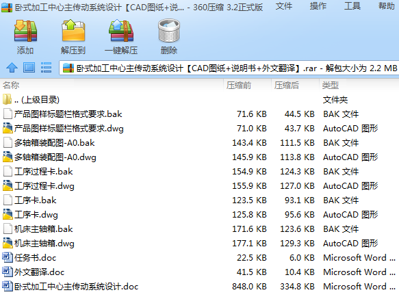 PʽӹϵyOӋCADD+f+ķg