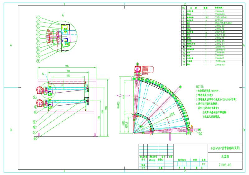 90ƤD(zhun)ǙC(j)(p)_bD