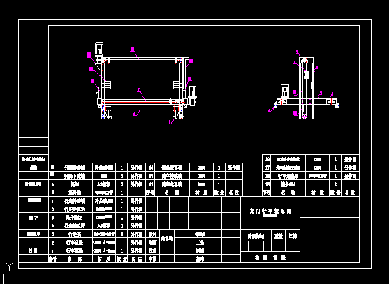 僾ȫԄ(dng)T(mn)܇(ch)MbDbD
