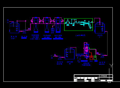 1.5Tք(dng)ɰ̼ܛRO(ˮC(j)D