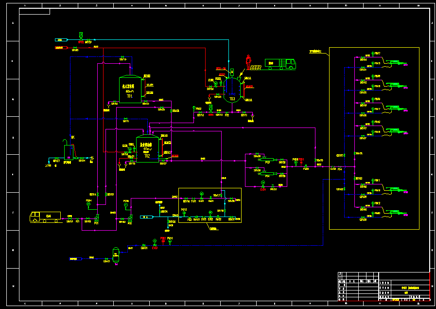 SNCR ()Óϵy(tng)ˇ̈D