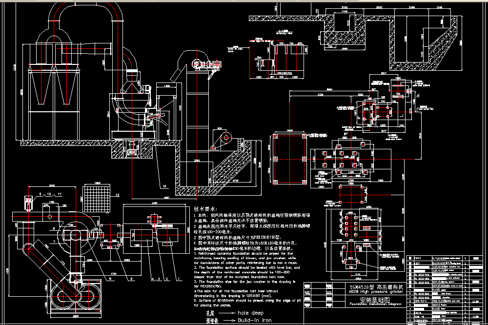 YGM4528߉ĥۙC(j)Ƥ݆(dng)D