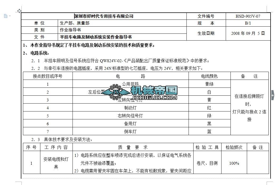 ܇늚··ϵy(tng)bI(y)ָ(do)
