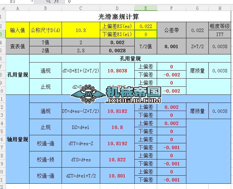 ֹͨҎ(gu)(bio)(zhn)Ӌ(j)