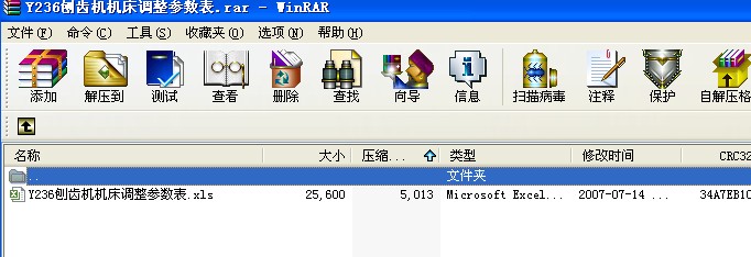 Y236XC(j)C(j){(dio)(sh)