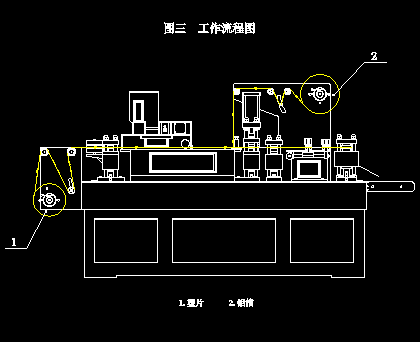 ˎCеAutoCADD ̈D.DWG